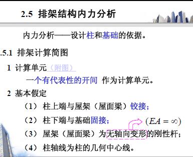 �������żܽṹ����������ѧ�μ�1