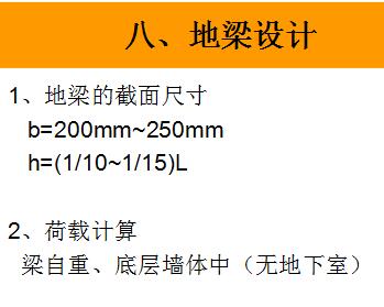 �ֽ������������ǳ���������ѵ����