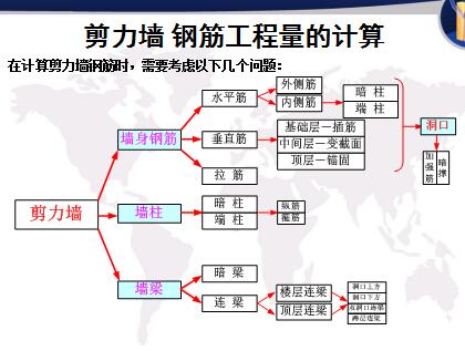 ����ǽ�����������ѧ�μ�