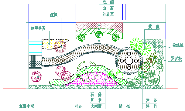 ͥԺƹ滮ͼֽ