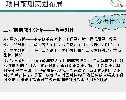 ǩ֤��ǩ�ۡ���ϵ����ע��Ҫ��