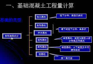 ��������ģ�幤��������