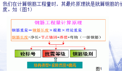 �����ѧ�ֽ�ʵ������ 