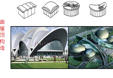 ����������������μ�