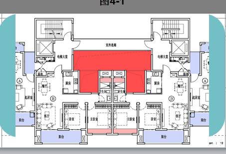 ������Ŀ�滮ָ�����ϸ��