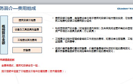 �����﹫·�Ƽ۲�Ʒ��������