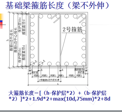 �ֽ�����㹫ʽȫ����ϸ�̳̺�ʵ��