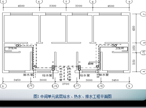 ����ˮ���̹������嵥�Ƽ۰���