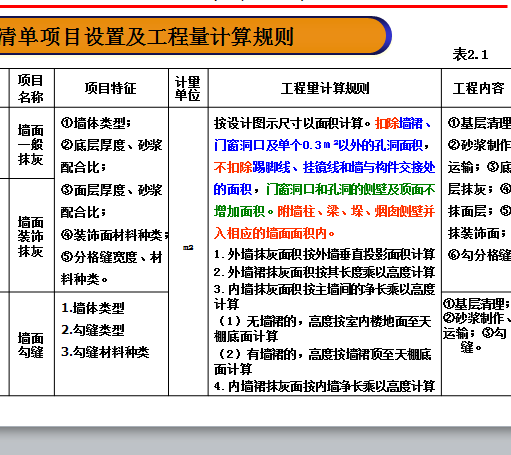 ǽ���湤�������㼰ʾ��