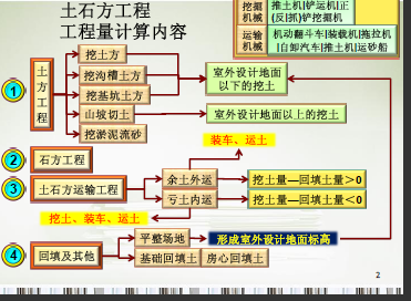 ��ʯ������������ͼ��