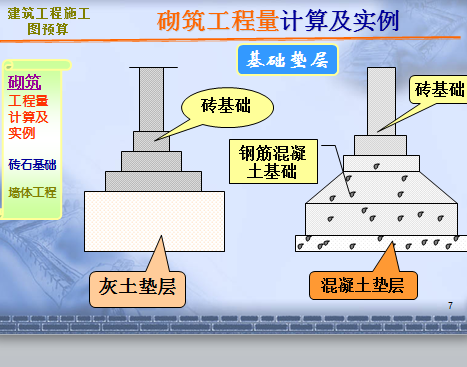 ����������Ƽۼ�ʵ��