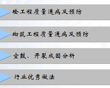 ����ͨ�����μ���ҵ����չʾ�μ�