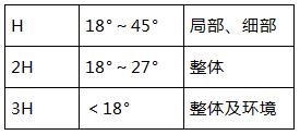 QQͼ20190524172706.jpg
