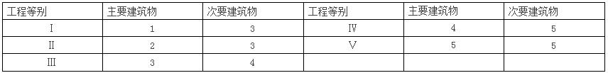 QQͼ20190531150249.jpg
