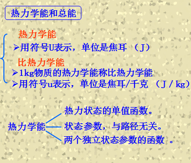 ůͨյ似ѵμ