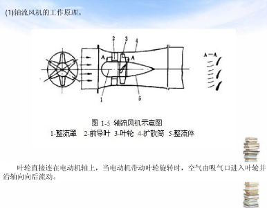 ͨյ豸ѵ̲