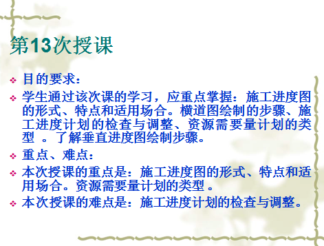 ʩ����֯���Ԥ��