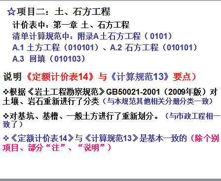 ��ʯ�����̼�����Ƽ�