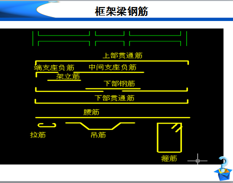 ������ֽ����������������