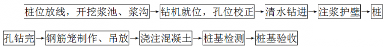 ּǽʩбزٵҪʩ279.png