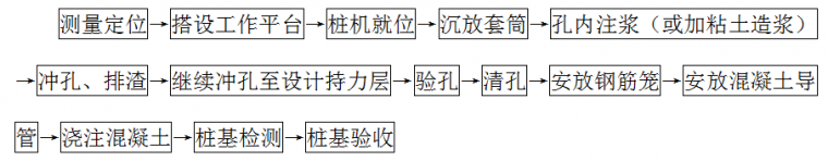 ּǽʩбزٵҪʩ142.png