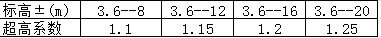QQ��ͼ20190729102456.png