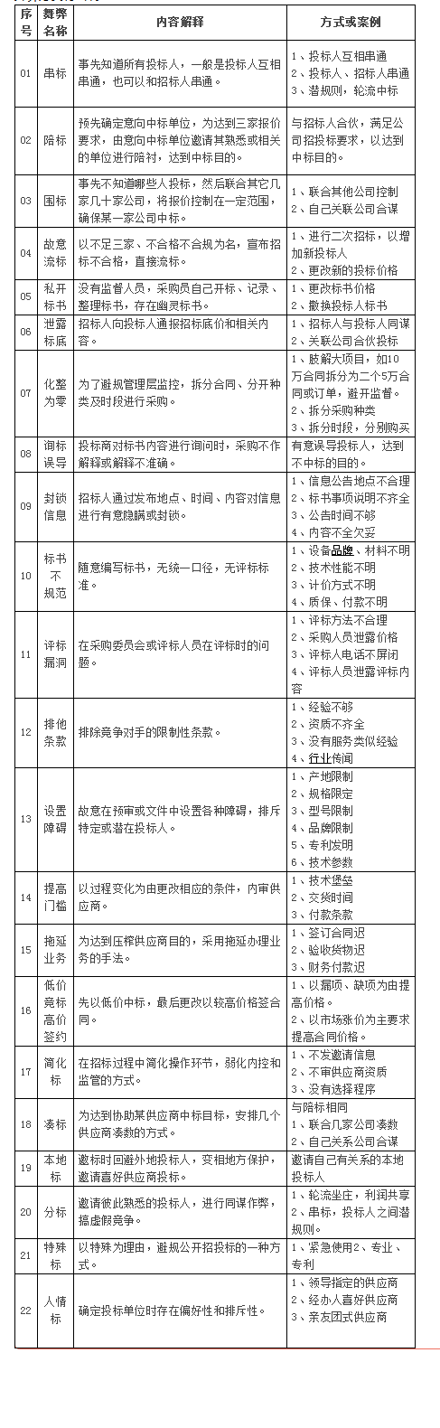 QQͼƬ20190815175535.png