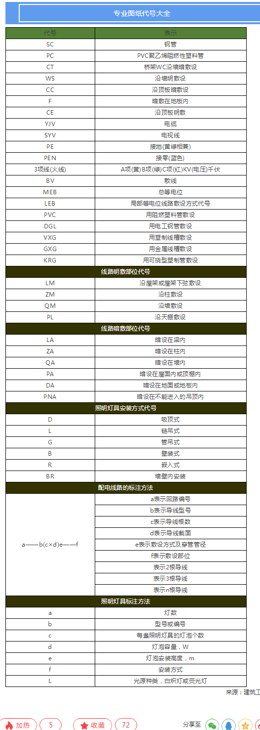 QQͼƬ20190819155335.png