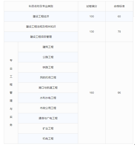 QQͼƬ20190820141408.png