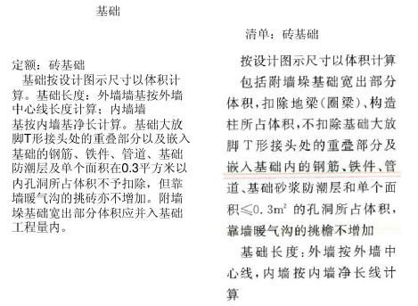 �����������嵥������������ͬ������PDF��ʽ��