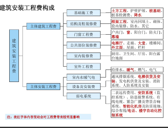 �����ɱ����㰸��������PDF��ʽ��