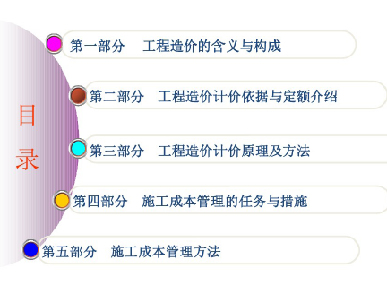 ������ۿ�����ɱ�������PDF��ʽ��