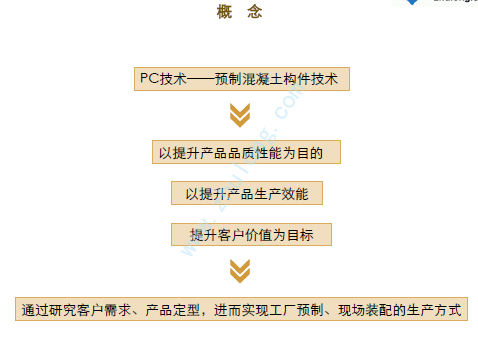 סլ¥PCԤƻʩѧμPDFʽ