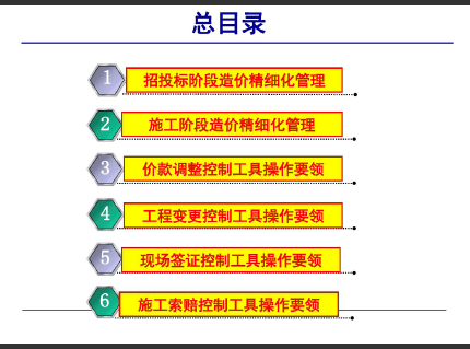 �������ȫ���̾�ϸ��������ѧ�μ���PDF��ʽ��