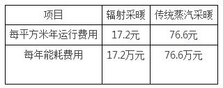 QQ截图20200106140127.jpg