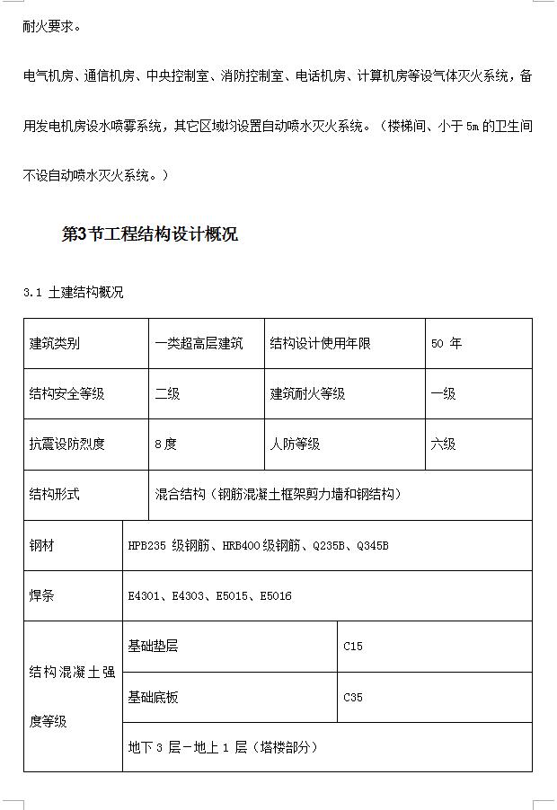 30层框剪结构综合办公楼工程施工组织设计
