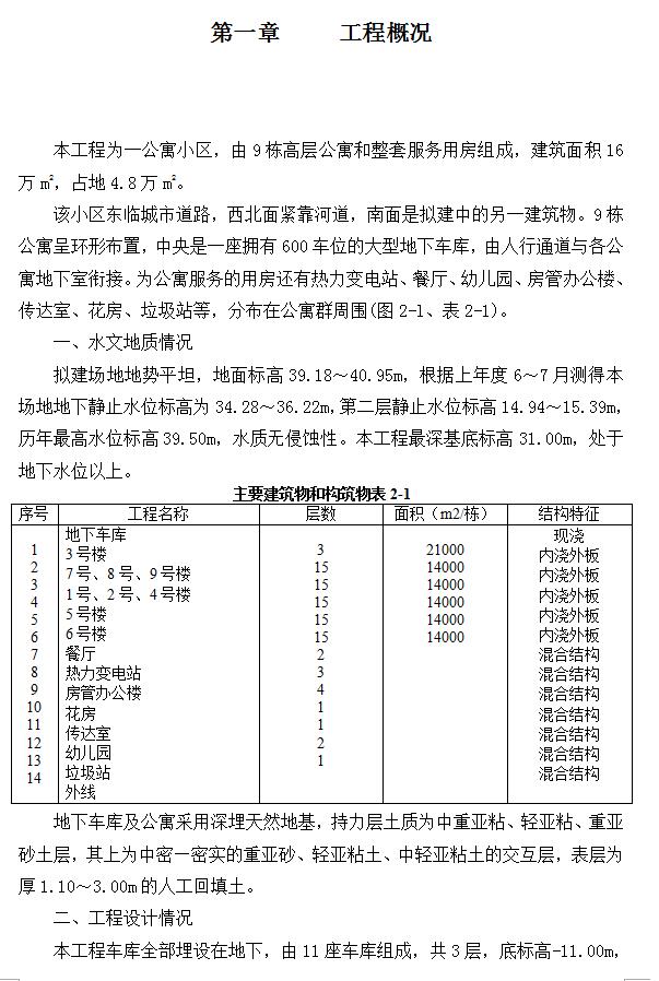 9栋高层公寓楼工程施工组织设计