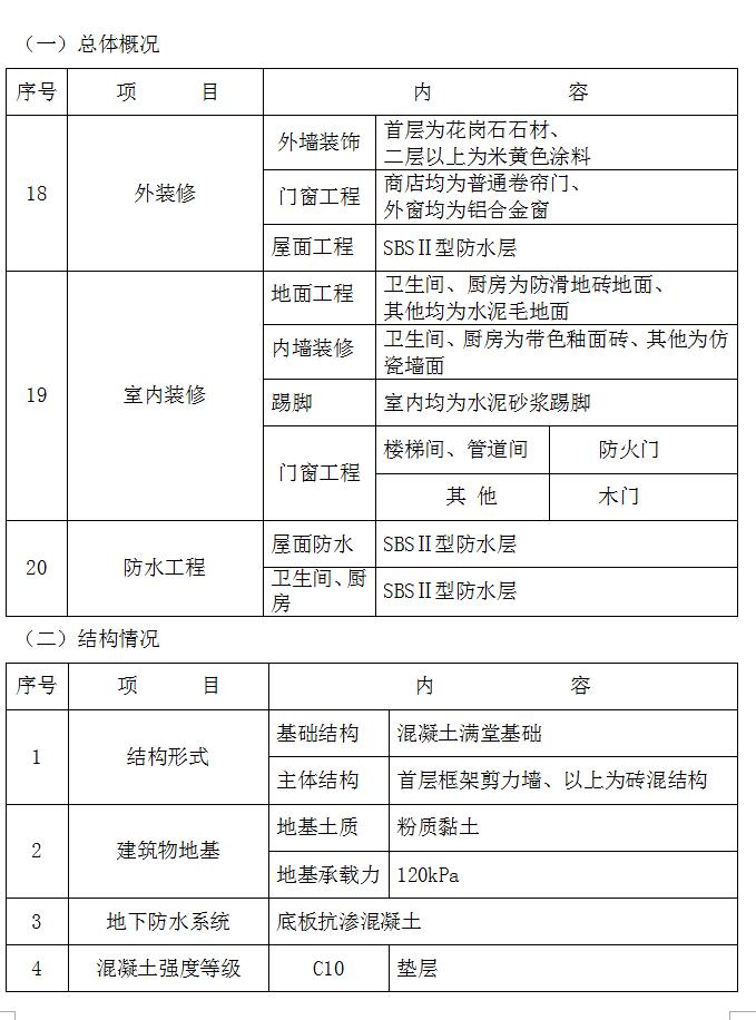 砖混结构六层商住楼工程施工组织设计