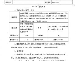 ʮ�˲�סլ¥����ʩ����֯���