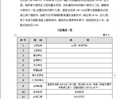 ��ʮ����סլ¥����ʩ����֯���