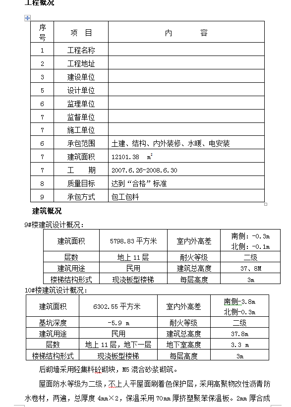 十一层住宅楼施工组织设计 155P