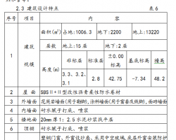 ʮ������ǽ�ṹסլ¥ʩ����֯��� 45P