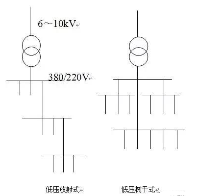 QQͼ20200415114941.png