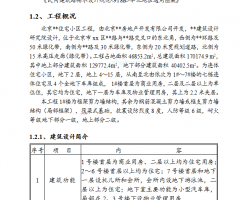 ʮ������ǽ�ṹ��ס¥ʩ����֯��� 186P