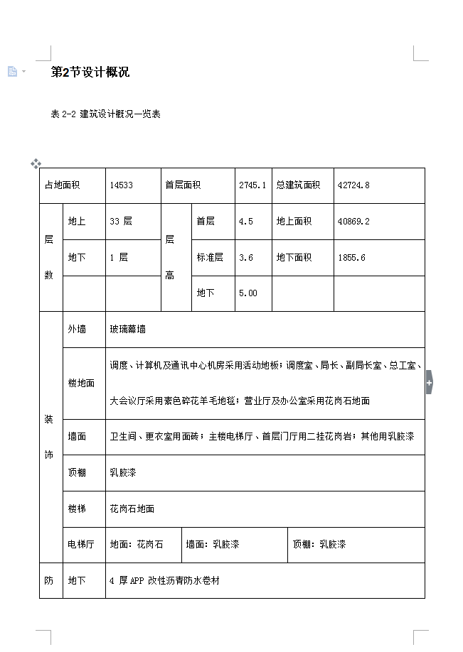 三十三层框剪结构办公楼施工组织设计 432P
