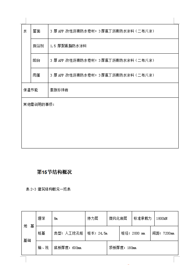 三十三层框剪结构办公楼施工组织设计 432P
