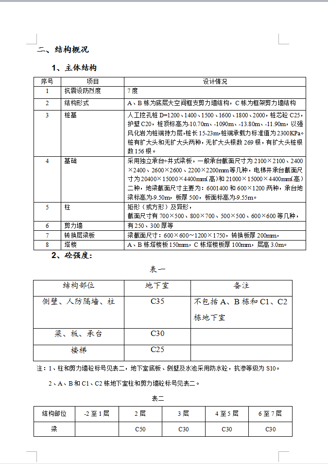 高层剪力墙结构商住楼施工组织设计 115P