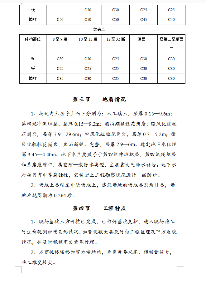 高层剪力墙结构商住楼施工组织设计 115P