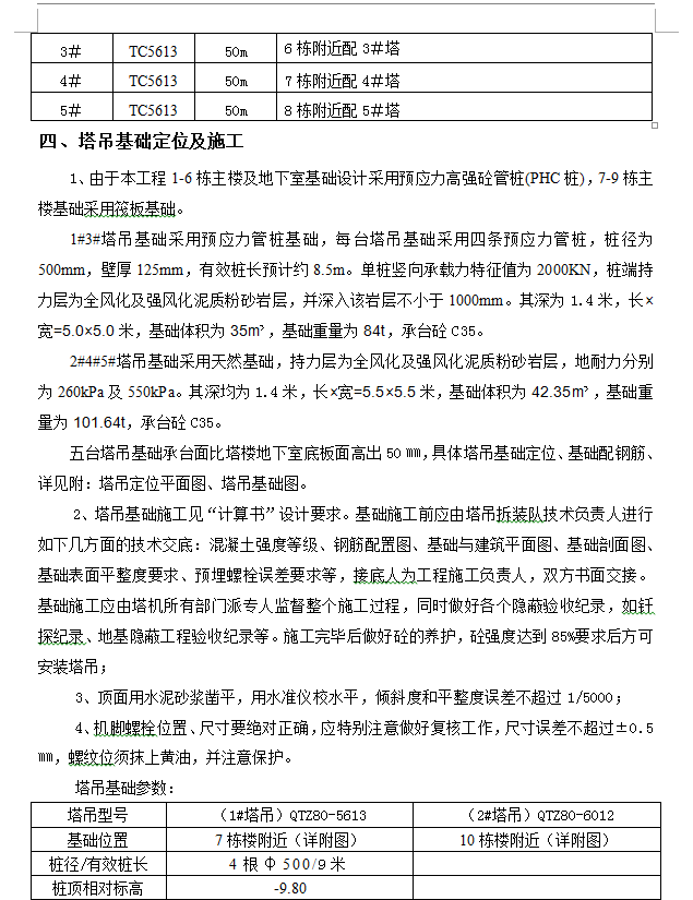 高层框架结构商住楼塔吊基础专项施工方案 33P