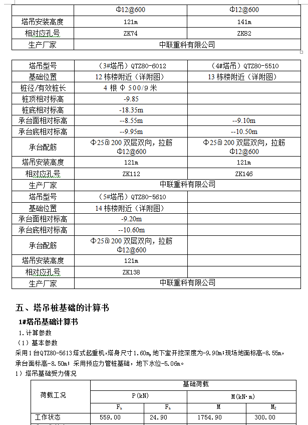 高层框架结构商住楼塔吊基础专项施工方案 33P